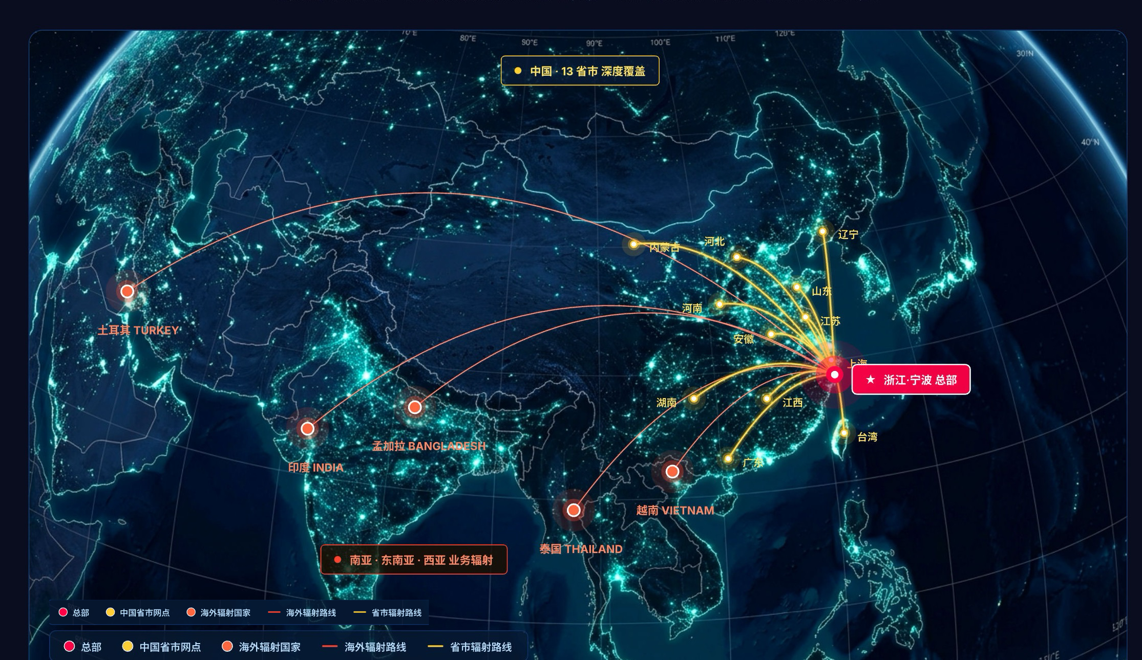 柯工智能业务辐射网络 - 中国 13 省市深度覆盖 · 南亚东南亚西亚 5 大海外市场